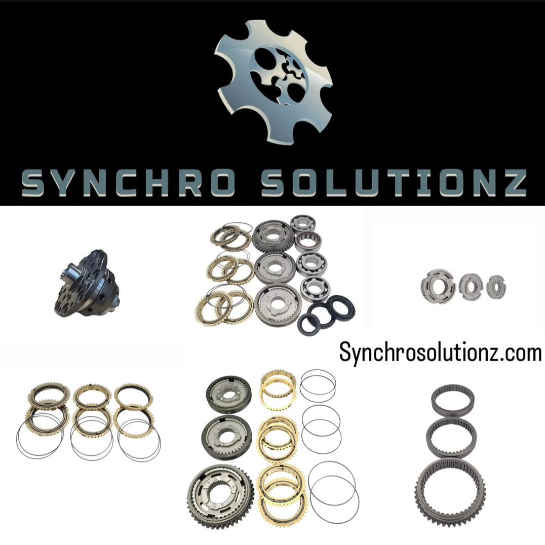 Synchro Solutionz – SYNCHRO SOLUTIONZ